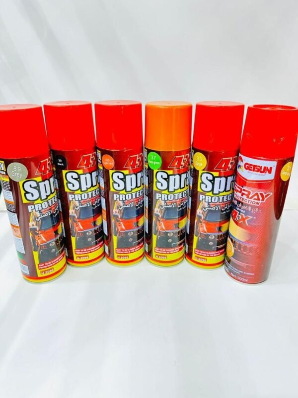 Cleaner Spray - Image 27